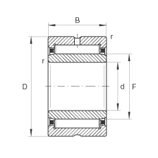 LS NA4836,  DIN 617/ISO 1206 ˜ߴϵ 48