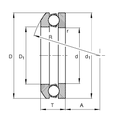 S 53314, (j) DIN 711/ISO 104 (bio)(zhn)Ҫߴ磬򣬎SȦɷx