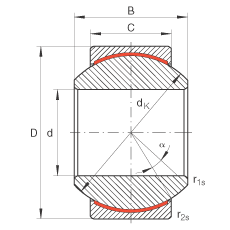 PS GE20-PW,  DIN ISO 12 240-1 ˜ߴϵ KSo