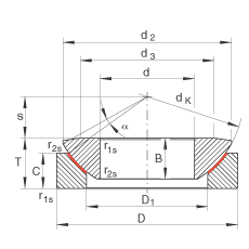 PS GE260-AW,  DIN ISO 12 240-3 ˜ʣSo