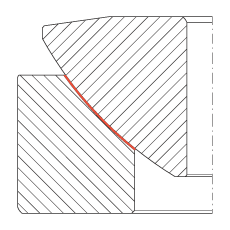 PS GE260-AW,  DIN ISO 12 240-3 ˜ʣSo