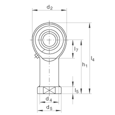 US GIKL22-PB,  DIN ISO 12 240-4 ˜ʣݼySo