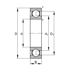 S 6320,  DIN 625-1 ˜ʵҪߴ