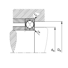 c(din)|S QJ224-N2-MPA, (j) DIN 628-4 Ҫߴ磬 Բжʷփ(ni)Ȧɂ(g)ֹ(dng)