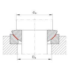 PS GE260-AW,  DIN ISO 12 240-3 ˜ʣSo