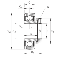 S GRAE20-NPP-B-FA125.5, ȦƫiȦλ ɂ(c) P ܷ⣬͸go