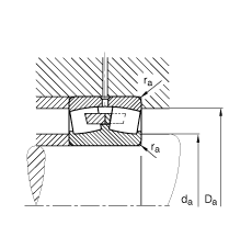 {ĝLS 240/600-B-MB,  DIN 635-2 ˜ʵҪߴ